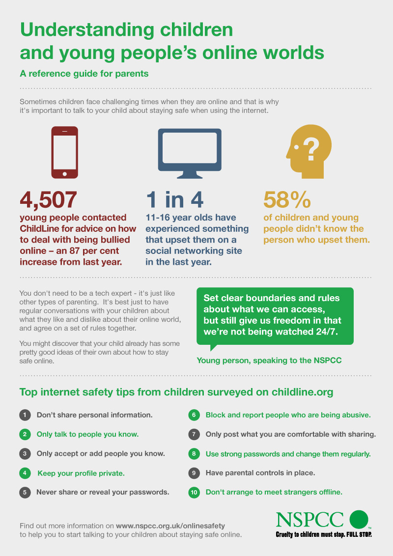 2013936 Safer Internet Day - Shareable Infographic