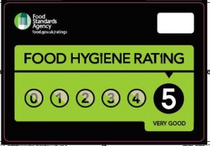 food_hygiene_rating